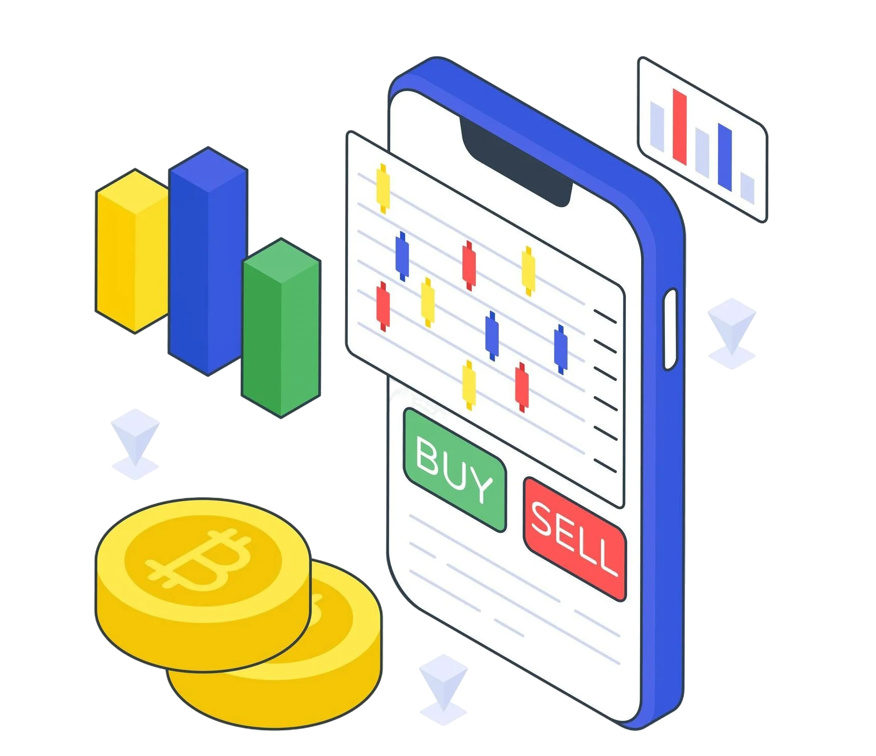Trade Analysis