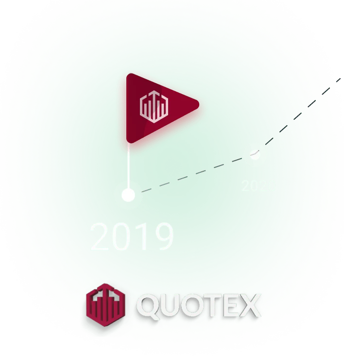 About Quotex